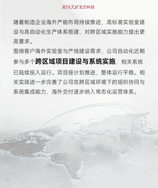 全球化| 玄刃多项海外项目稳定落地(图1)