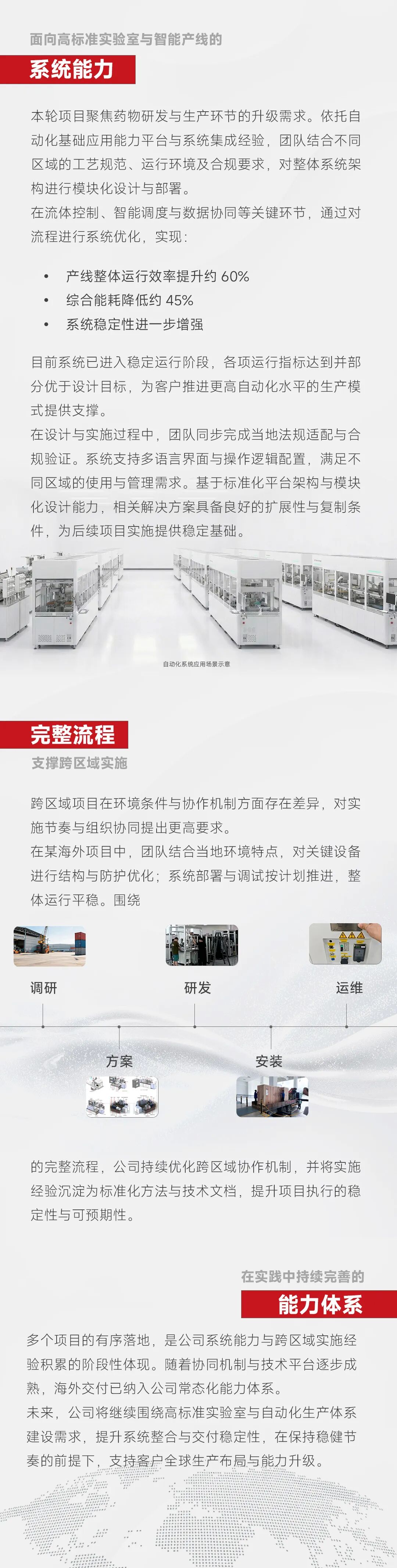 全球化| 玄刃多项海外项目稳定落地(图2)